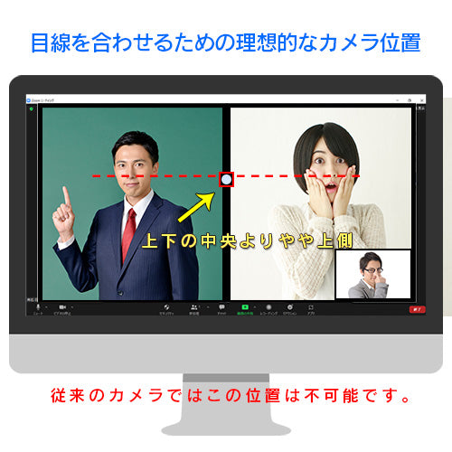 新製品 AdvaNceD IoT Web会議用カメラ MEGA-AU（メガアウ）Ver5.0 