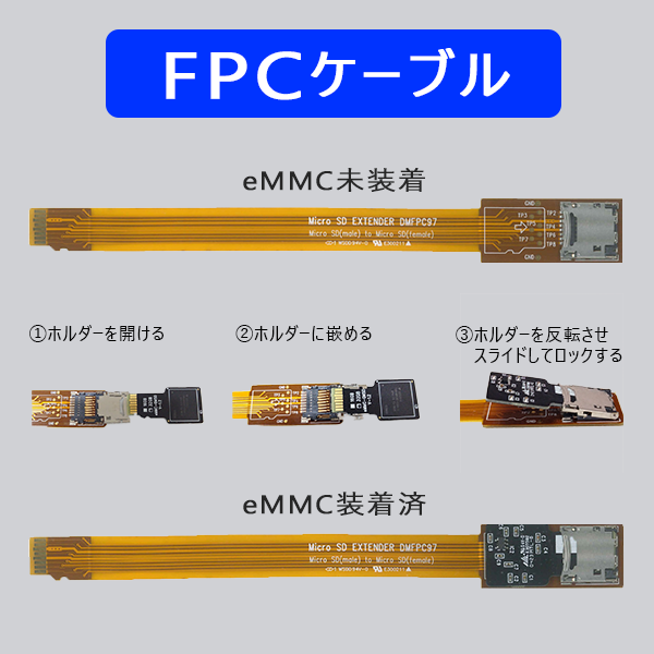 AdvaNceD IoT eMMC 32GBモデル with FPCケーブル