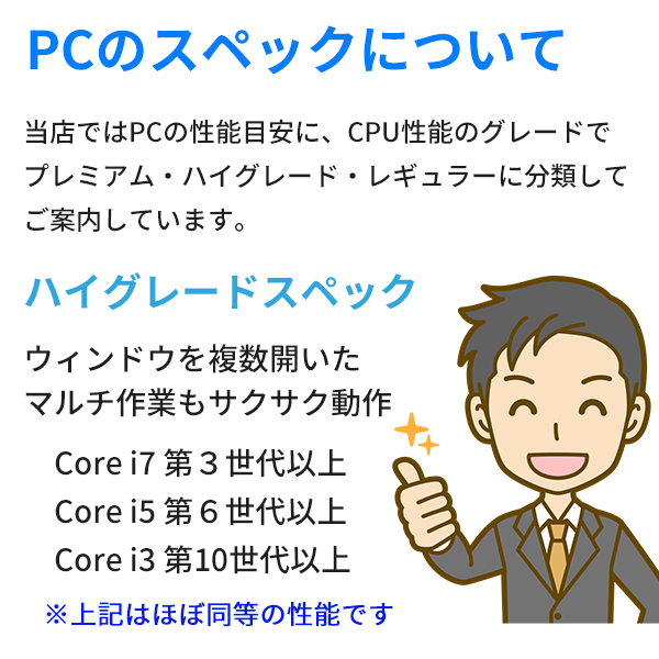 パナソニック レッツノート CF-QV8TFAVS Corei5 8365U Dランク パナソニック レッツノート CF-QV8TFAVS Corei5 8365U Dランク