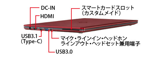 富士通 LIFEBOOK U938　第7世代 Corei5-7300U　Bランク