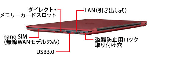 富士通 LIFEBOOK U938　第7世代 Corei5-7300U　Cランク