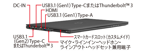 富士通 LIFEBOOK U939 第8世代 Corei5-8365U Aランク – くじらリユース PC