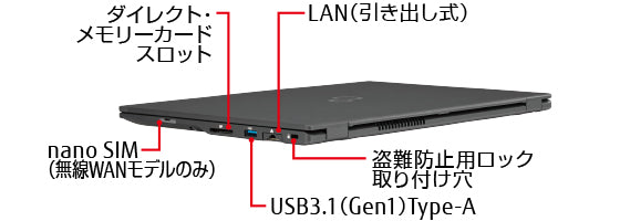 富士通 LIFEBOOK U939 第8世代 Corei5-8365U Dランク – くじら