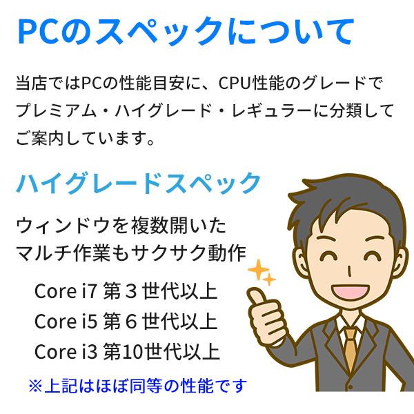 メーカーおまかせPC ハイグレードスペック　Dランク　11~13インチノート　Office付　8GB/256GB