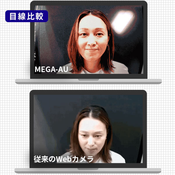 新製品 AdvaNceD IoT Web会議用カメラ MEGA-AU（メガアウ）Ver3.0