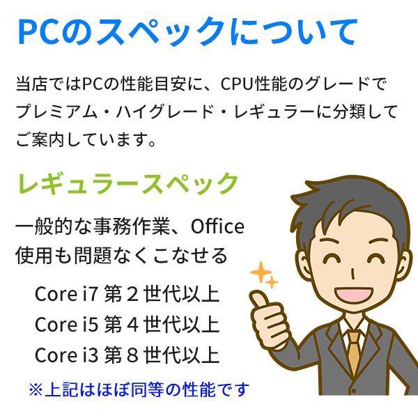 パナソニック レッツノート CF-MX3LG8TS Corei5-4310U　Bランク